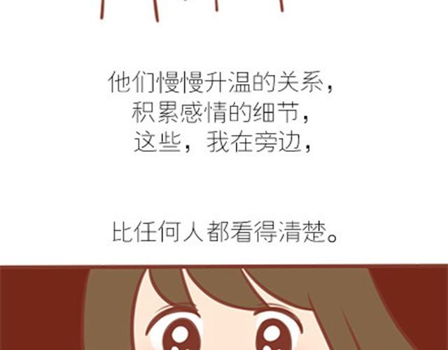 番外#7 好吧&hellip;勉强算安妮和王小明的前传吧&hellip;(1/2)-第54话
