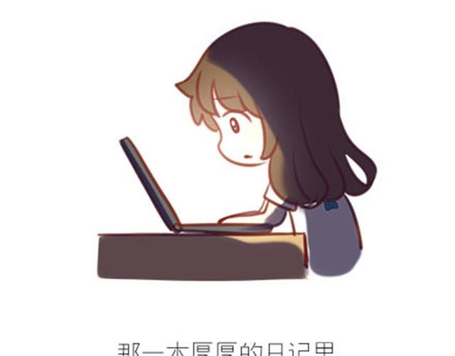 番外#7 好吧&hellip;勉强算安妮和王小明的前传吧&hellip;(1/2)-第54话