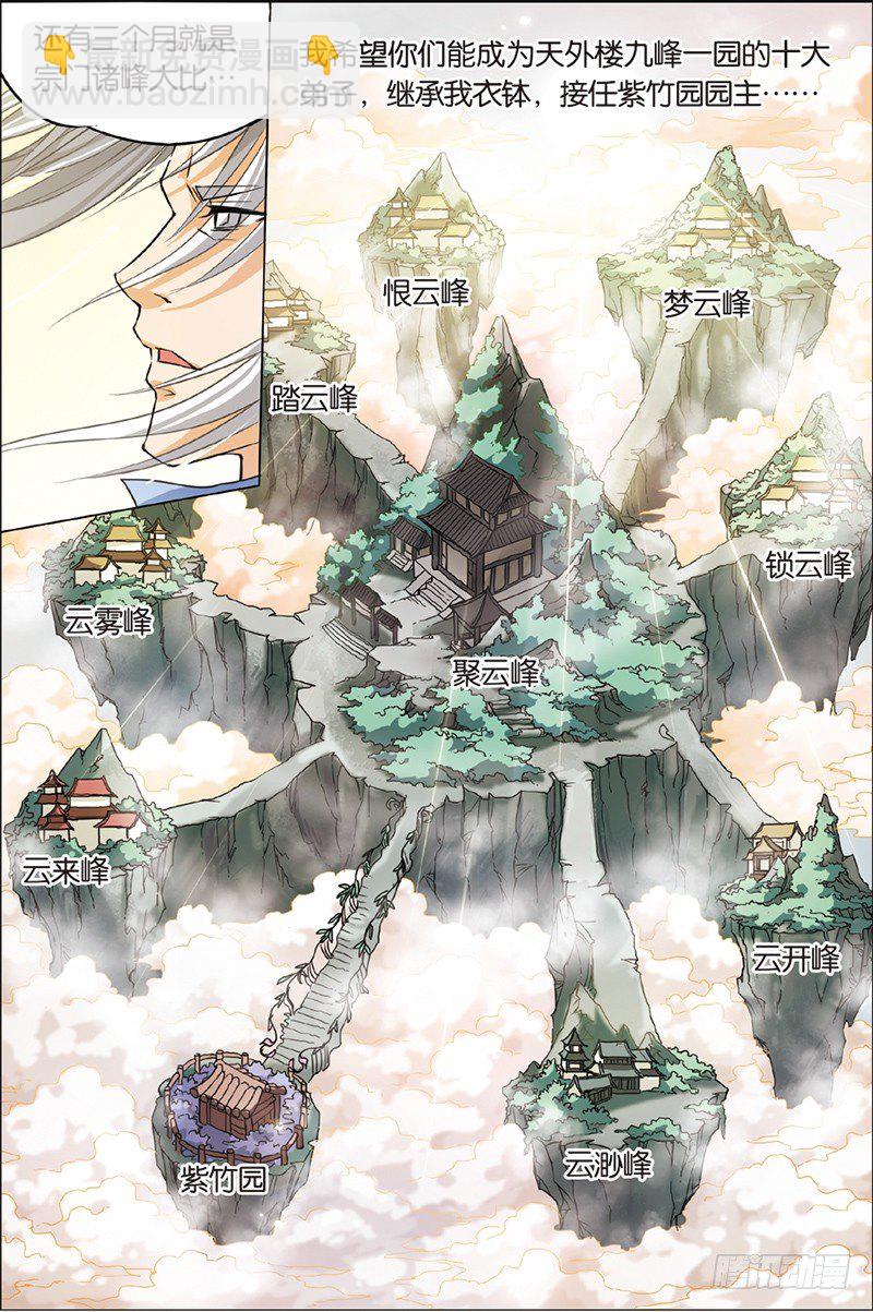 ☕傲世九重天 第二话 峰回路转春秋丹（2） 第7页