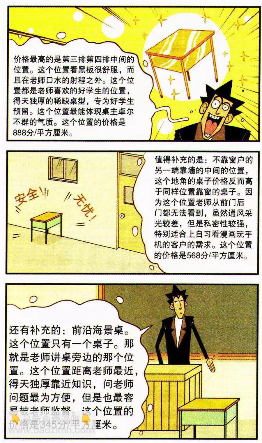第206期-第102话