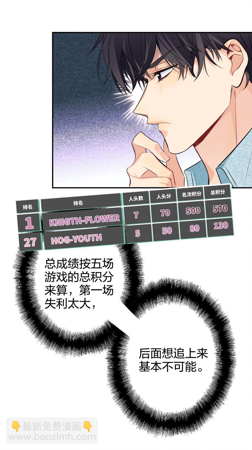 012 小时候-第12话