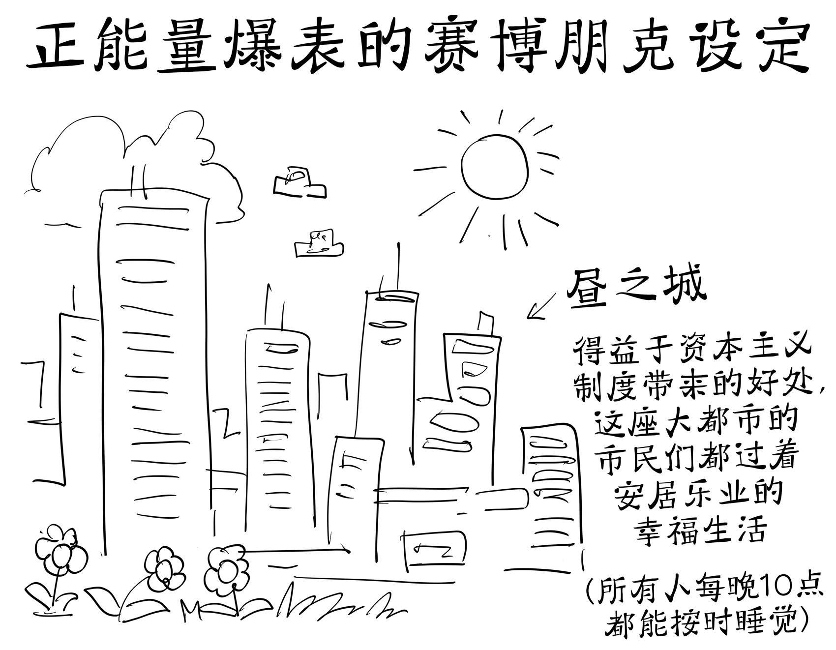 🍵Baalbuddy漫画小短篇 《赛博朋克 边缘行者》故事概括 第1页