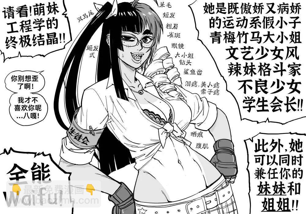🍵Baalbuddy漫画小短篇 终极纸片人老婆 第3页