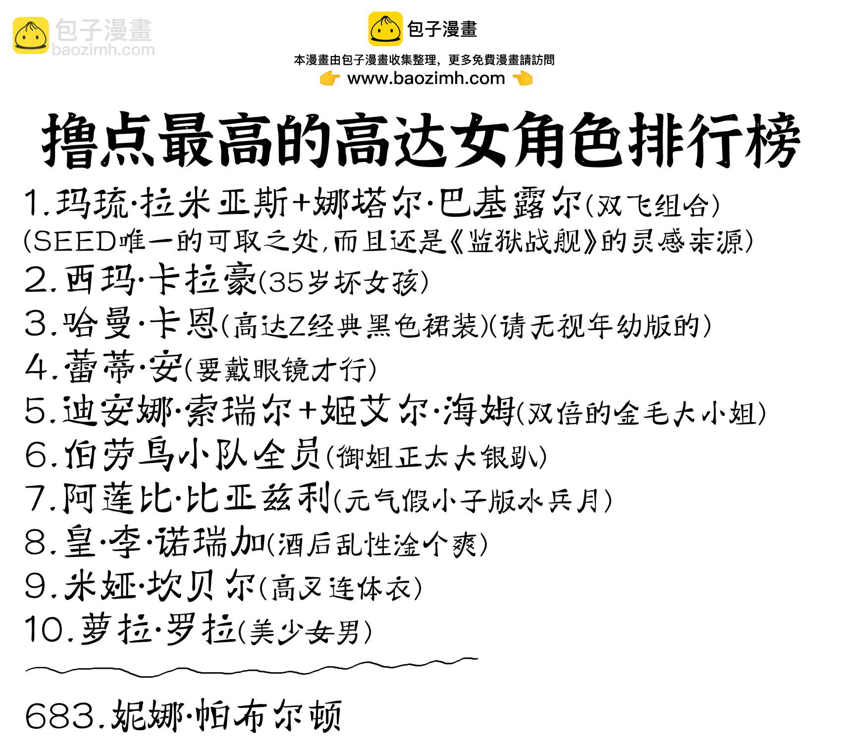 🍵Baalbuddy漫画小短篇 《高达0083》西玛·卡拉豪 第2页