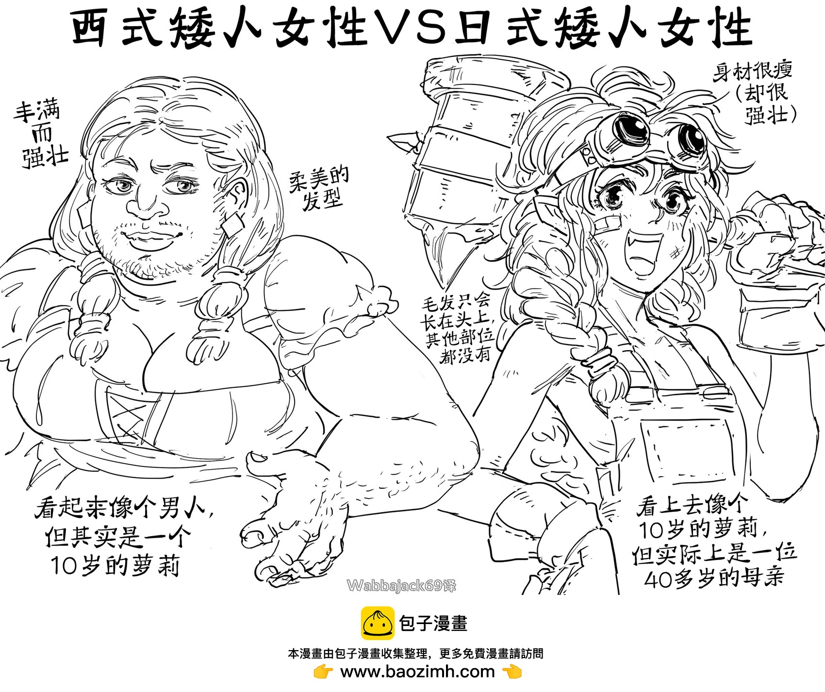 🍵Baalbuddy漫画小短篇 西式奇幻和日式奇幻中的矮人女性 第1页