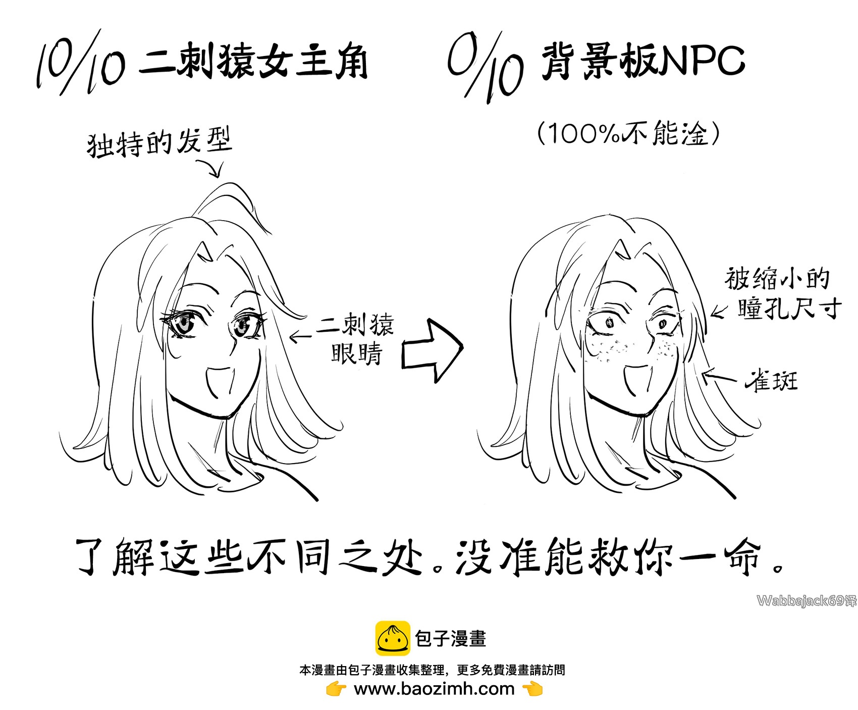 🍵Baalbuddy漫画小短篇 如何分辨NPC少女和女主角 第1页