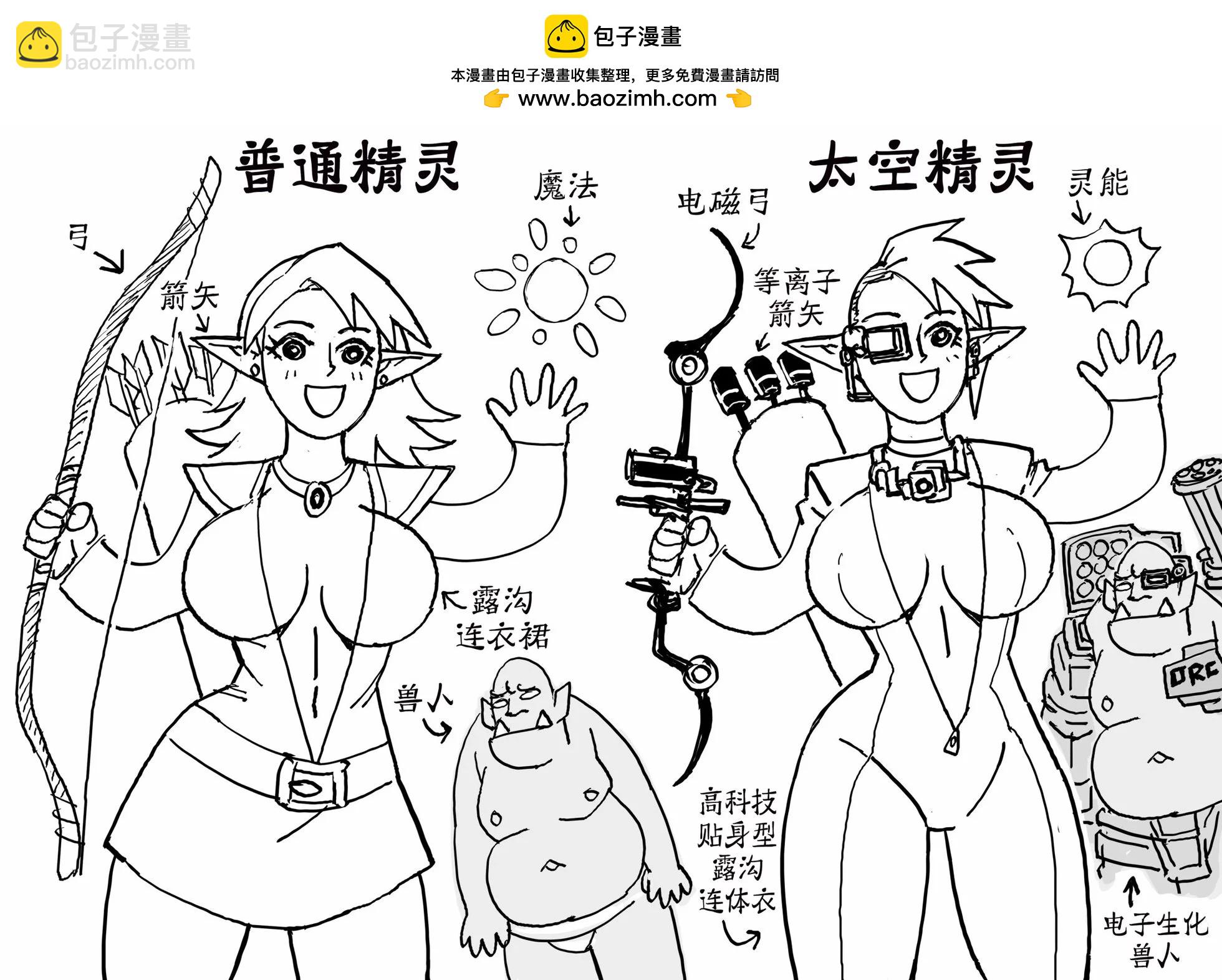 🍵Baalbuddy漫画小短篇 精灵种类科普4 第2页