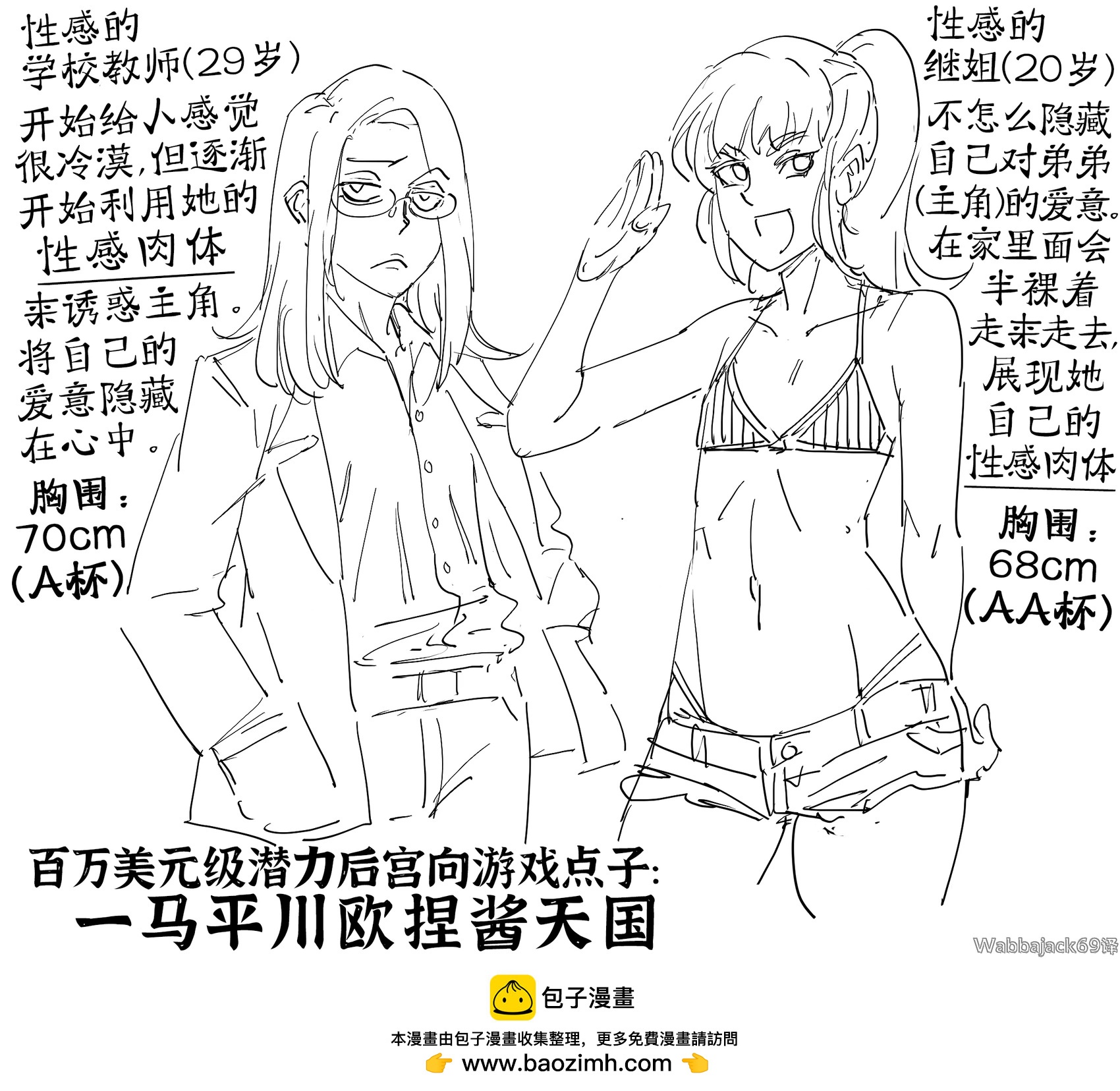 🍵Baalbuddy漫画小短篇 百万美元级潜力后宫向游戏点子 第1页