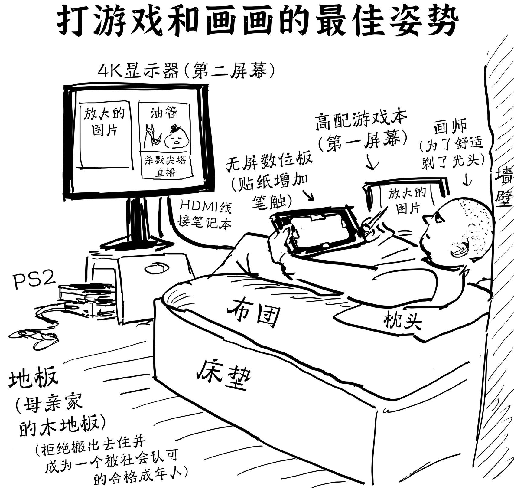 🍵Baalbuddy漫画小短篇 给水友们展示下我的创作环境（骗你们的，第二张才是真的） 第1页