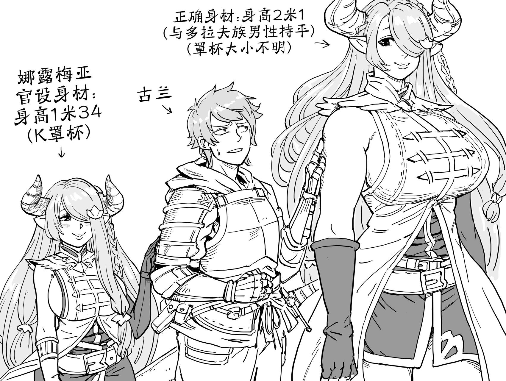 🍵Baalbuddy漫画小短篇 《碧蓝幻想》娜露梅亚欧捏酱变成了“大姐姐”应有的样子 第1页
