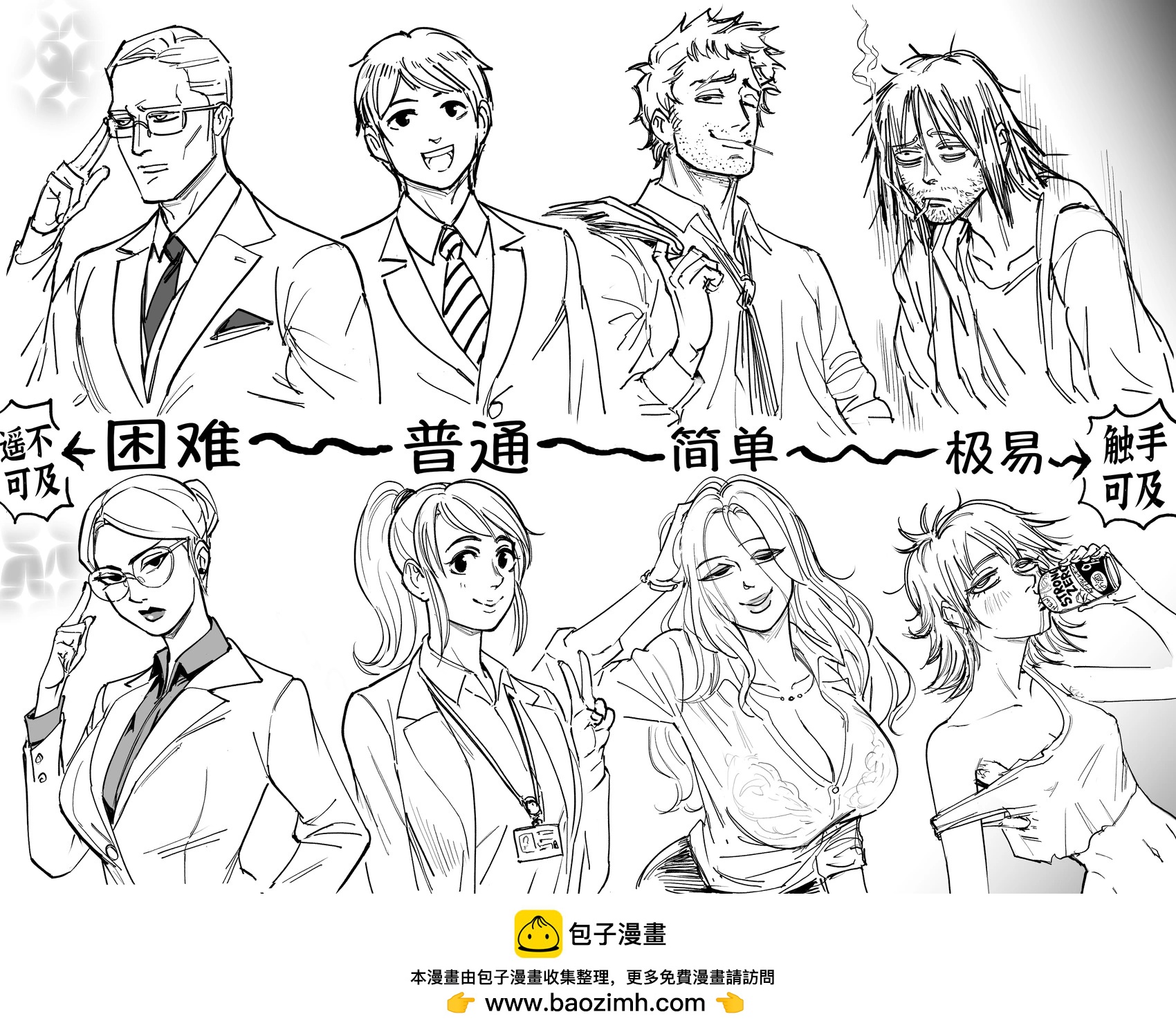 🍵Baalbuddy漫画小短篇 邋遢感=亲和力 第1页