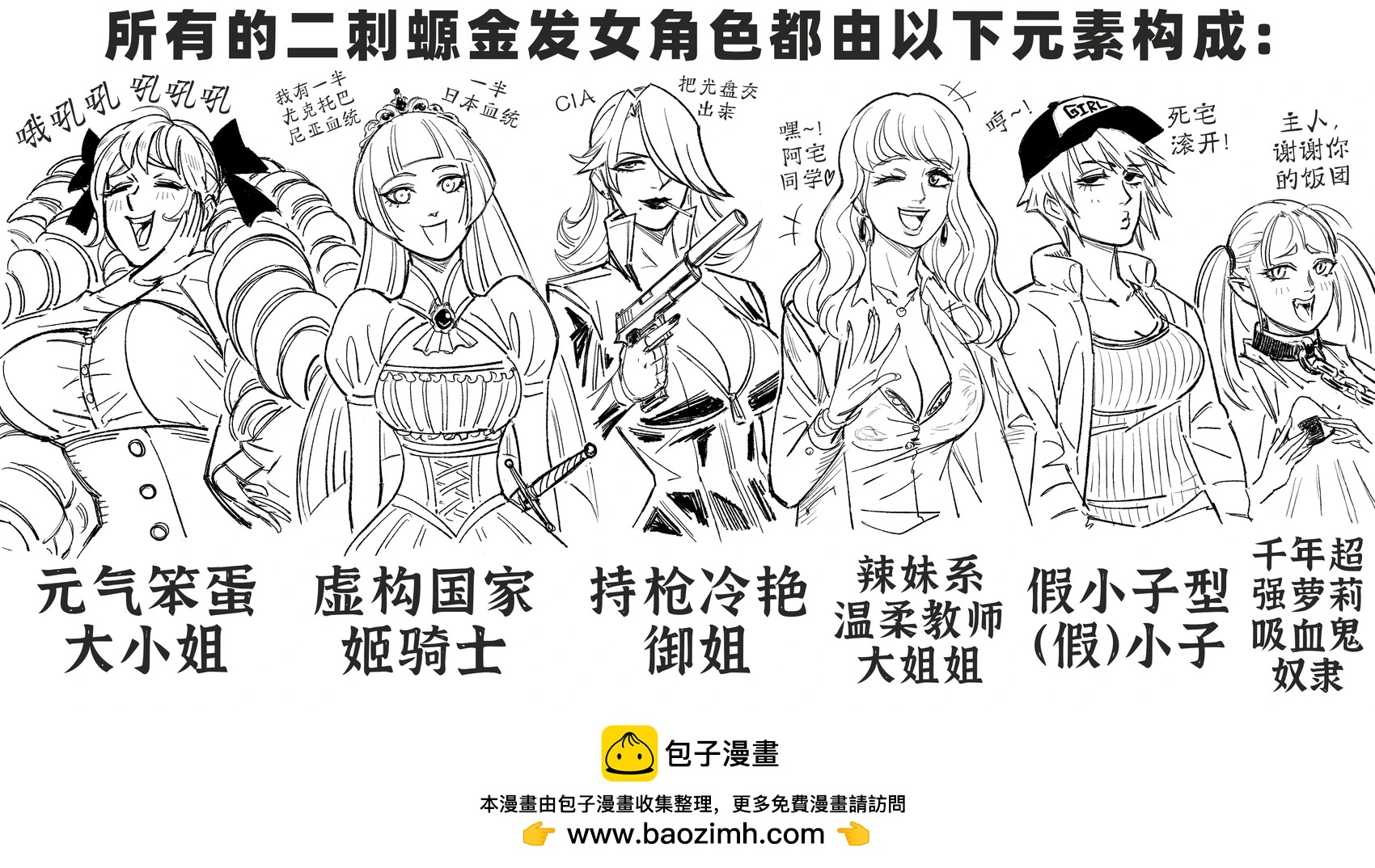 🍵Baalbuddy漫画小短篇 我发现了宇宙的又一禁忌真理 第1页