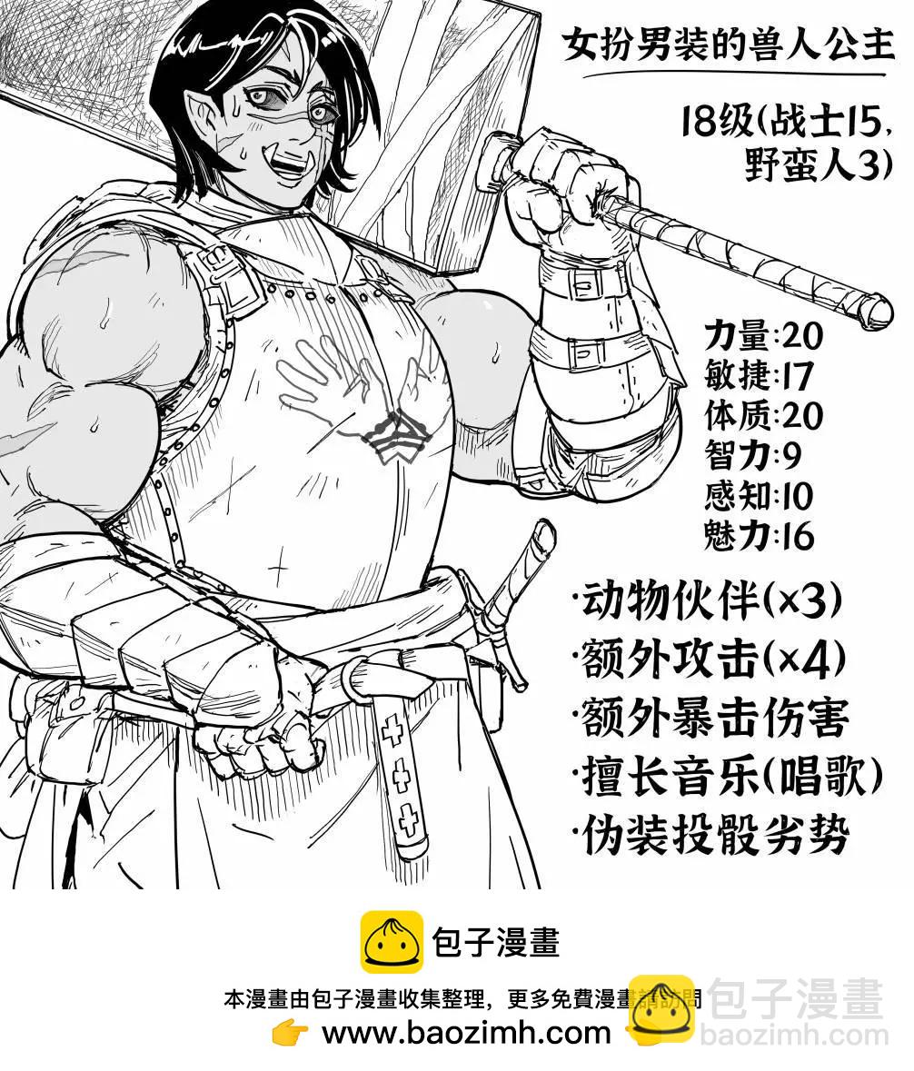 🍵Baalbuddy漫画小短篇 短发假小子兽人公主 第4页