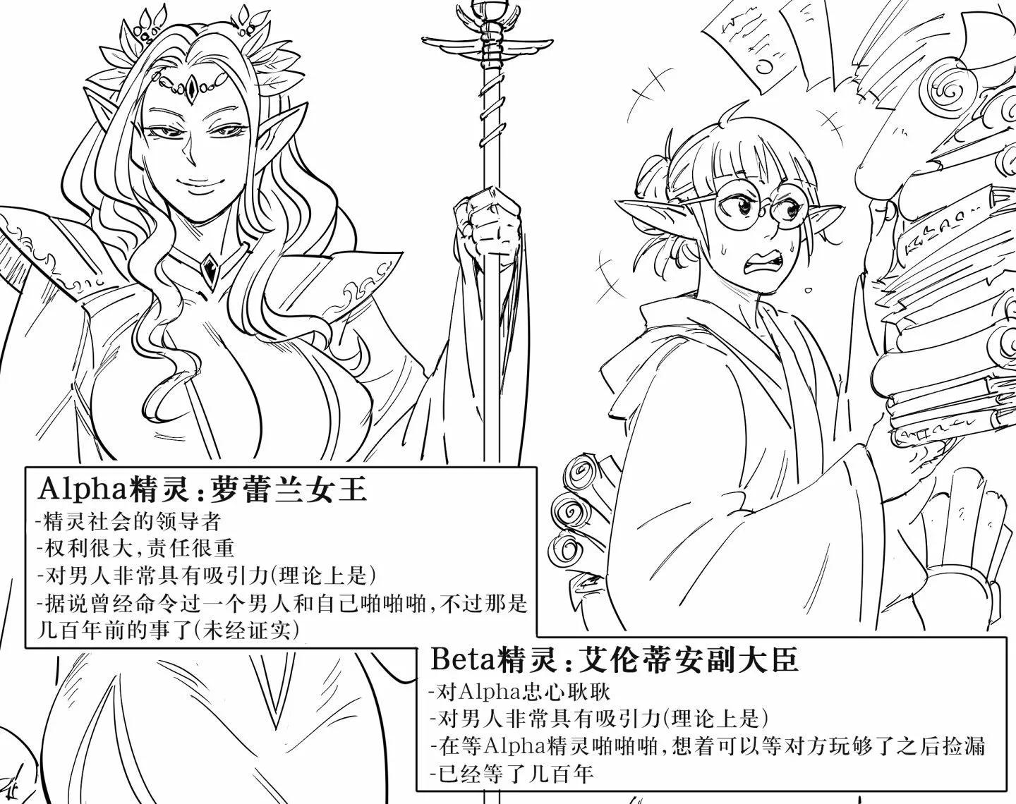🍵Baalbuddy漫画小短篇 精灵的社会-性权力等级金字塔 第1页