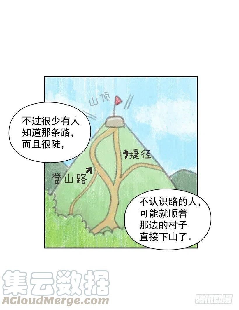 分组-第68话