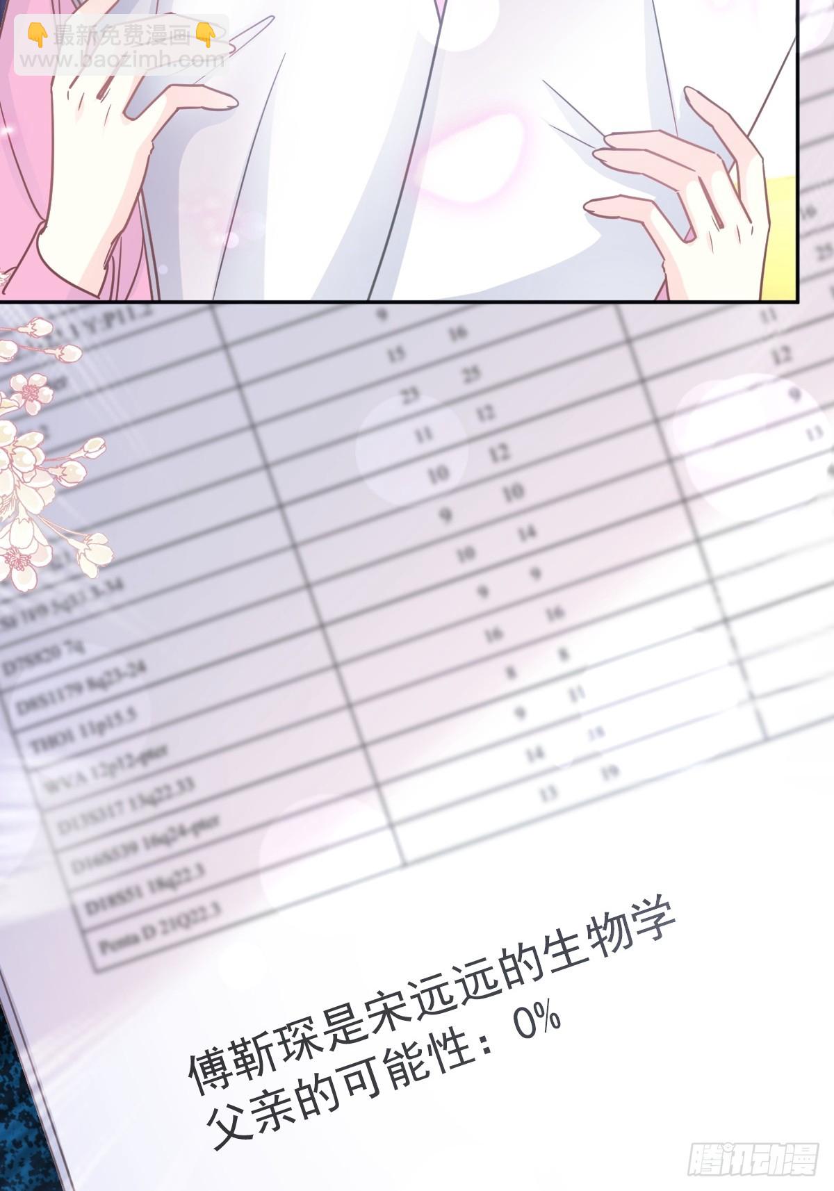 324 给我查(1/2)-第328话