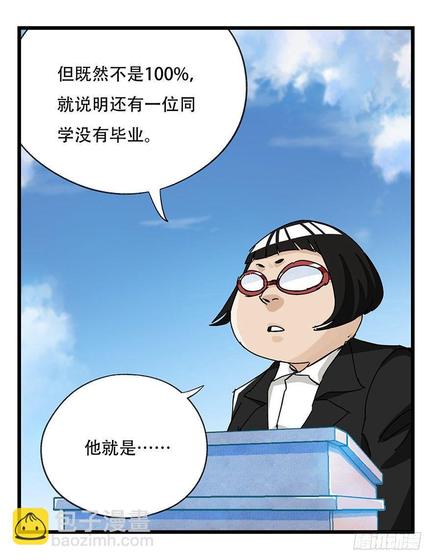 第三十三层（下）-第118话