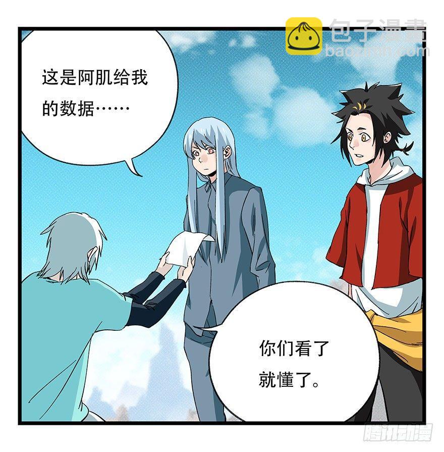 第四十三层（下）(1/2)-第156话