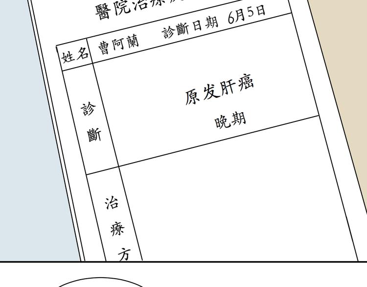 第43话 续命3(1/2)-第44话