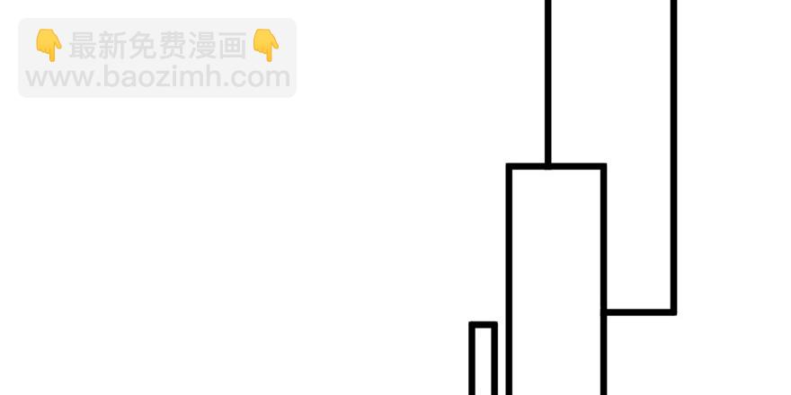 100(1/3)-第100话