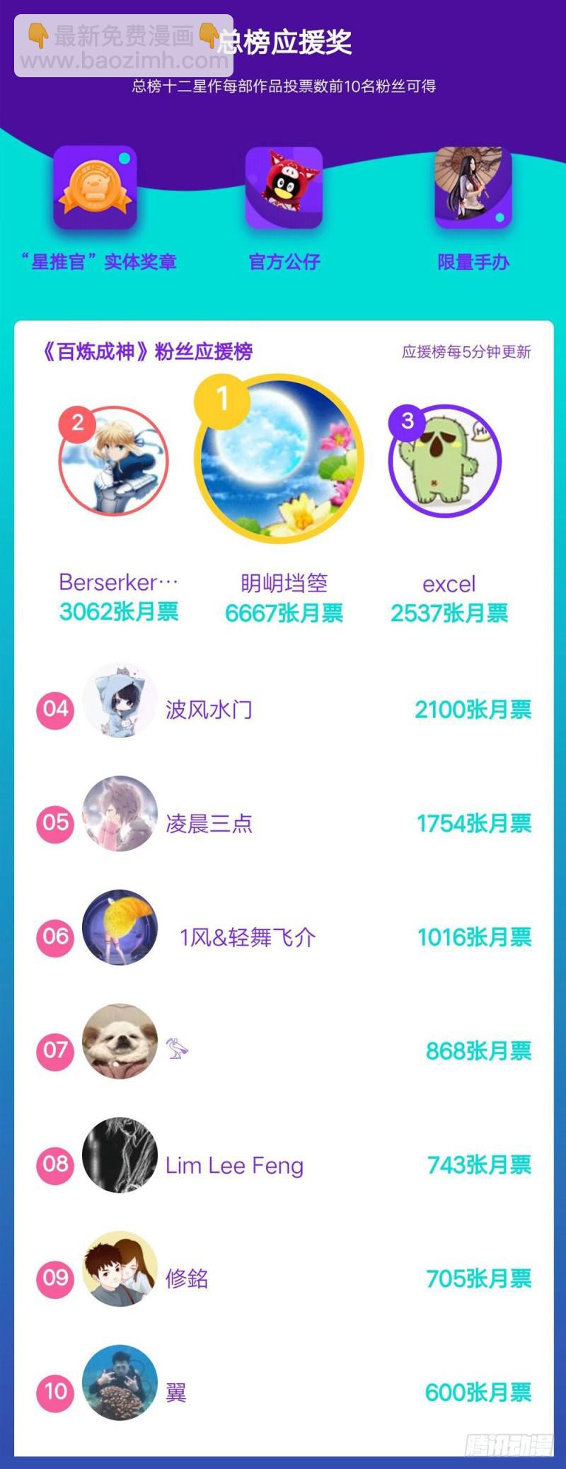 🍵百炼成神 第435话 深渊秘景 第18页