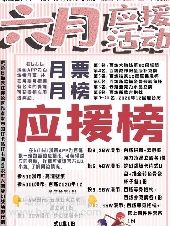 🍵百炼成神 第581话 误打误撞 第28页