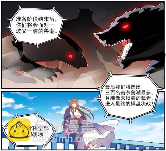 🍵百炼成神 第640话 翘首企足 第29页