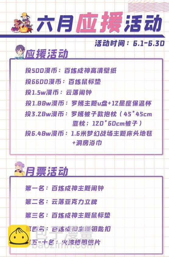 🍵百炼成神 第754话 特立独行 第17页