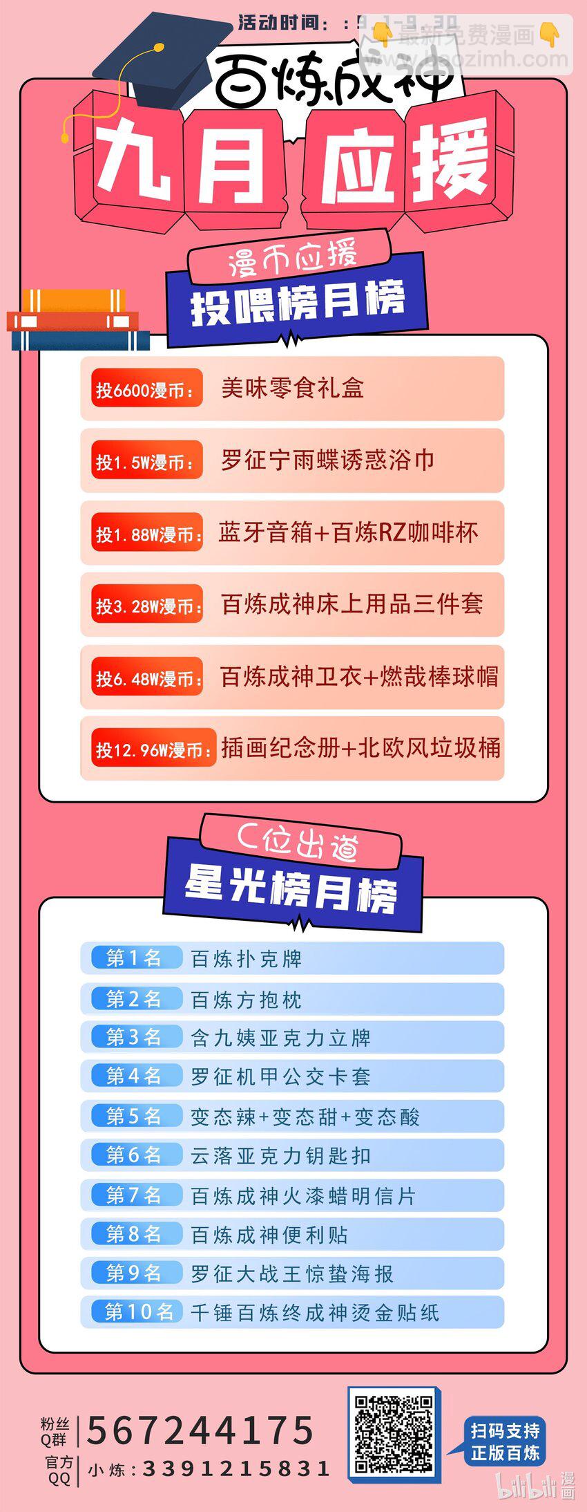 🍵百炼成神 第970话 地底寻觅 第17页