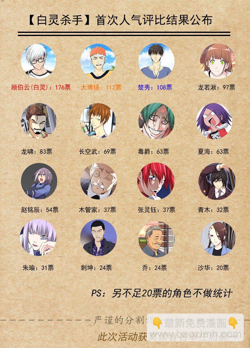 🍵白灵杀手 88:新派 第20页