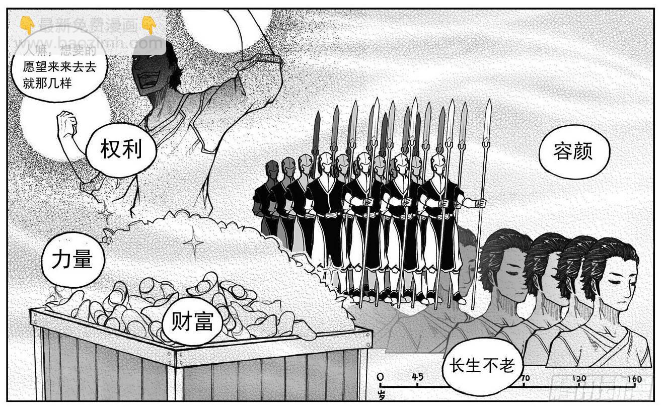 🍵白门五甲 28_温热的跳动 第7页