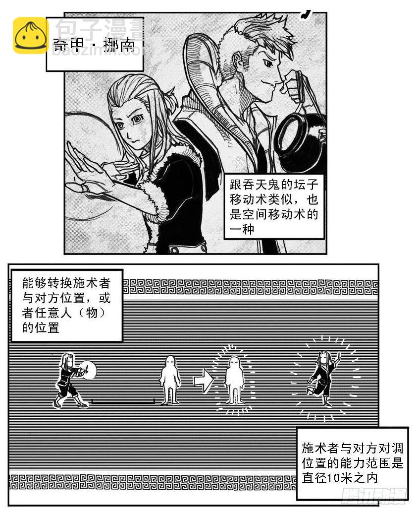 🍵白门五甲 36_逐火 第31页