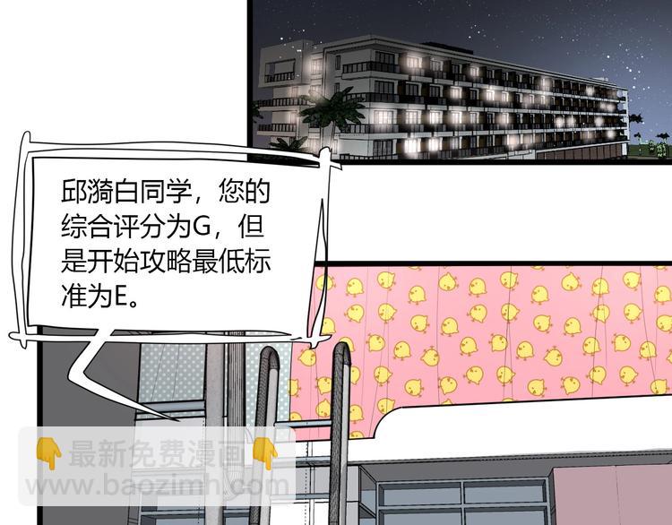 第2话 评级(1/3)-第2话