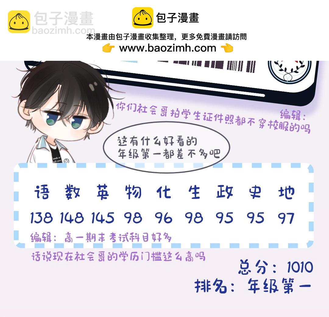 🍵白日梦我 第12期 学生证&成绩单大公开（日更中） 第3页