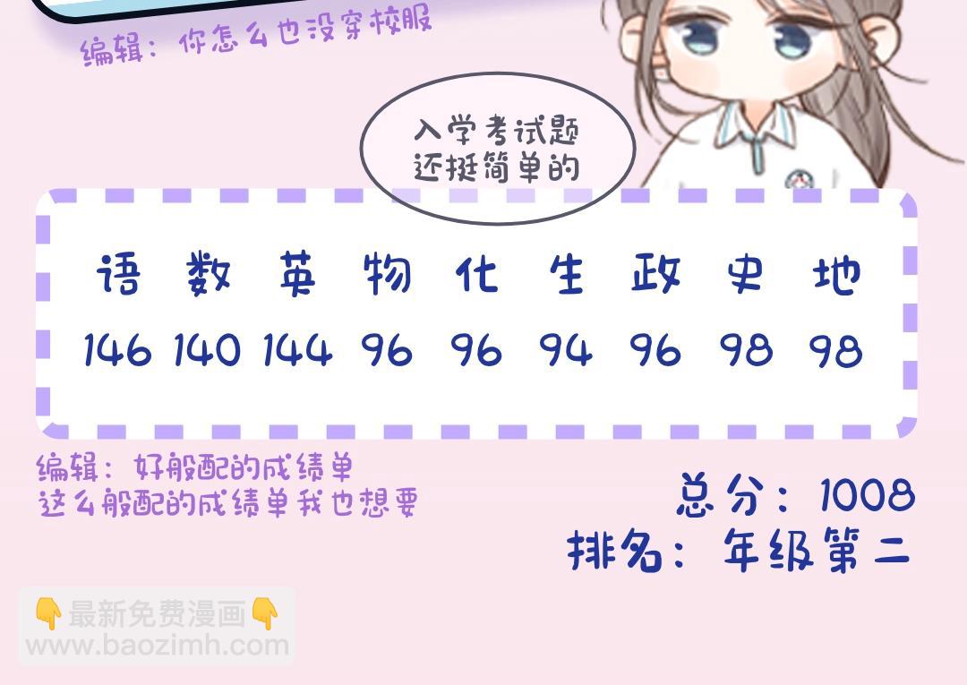 🍵白日梦我 第12期 学生证&成绩单大公开（日更中） 第5页