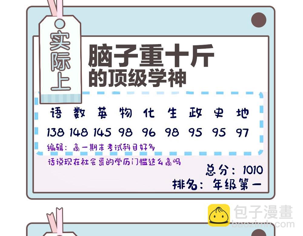 🍵白日梦我 第33期 角色初印象现印象 第5页