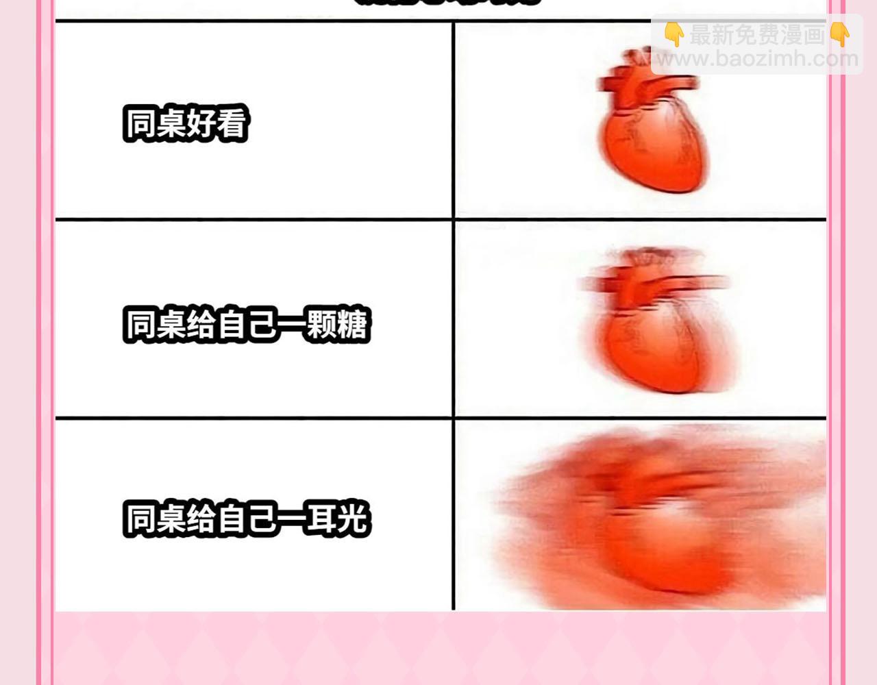 🍵白日梦我 第48期 梗图合集（日更中） 第5页