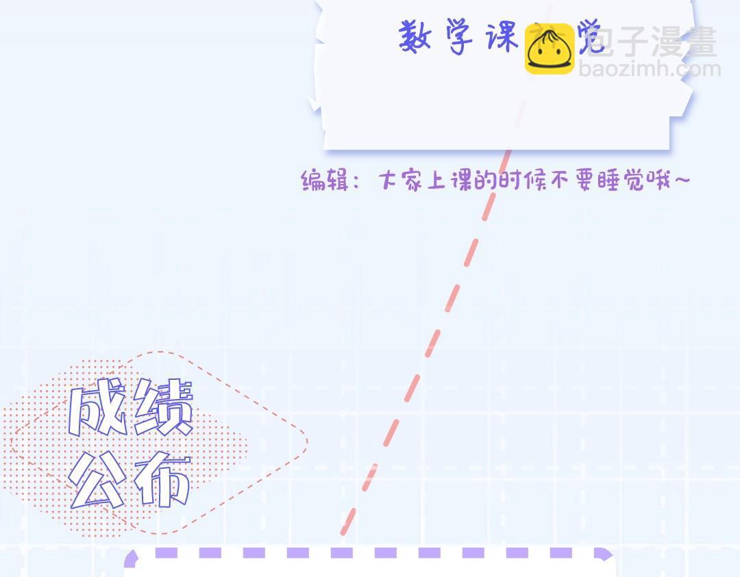 第18期 林语惊&沈倦考前日程（日更中）-第36话