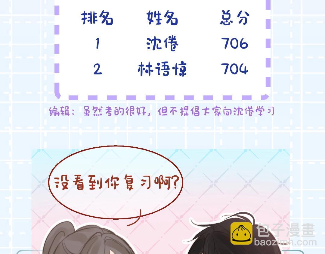 第18期 林语惊&沈倦考前日程（日更中）-第36话
