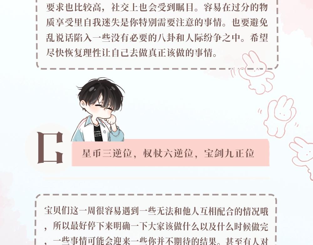 第34期 每周恋爱运势大占卜（日更中）-第52话