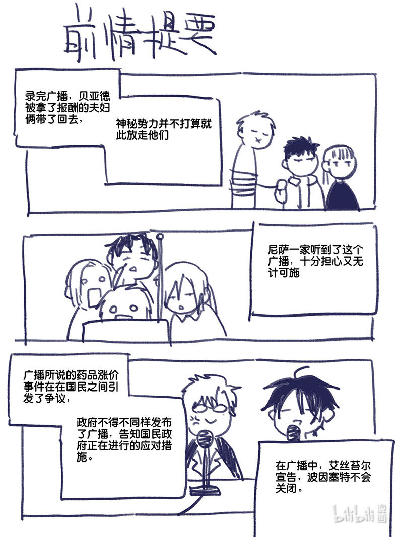 Act. 94 你我皆为人质6-第94话