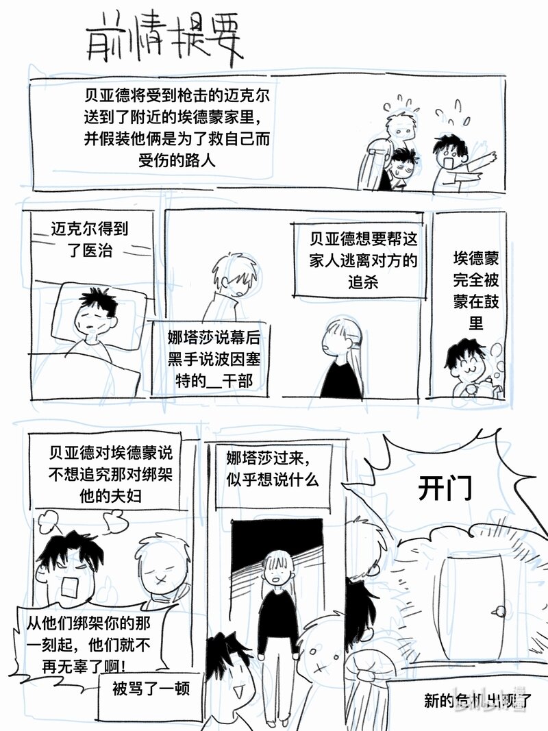 Act. 96 你我皆为人质8-第96话