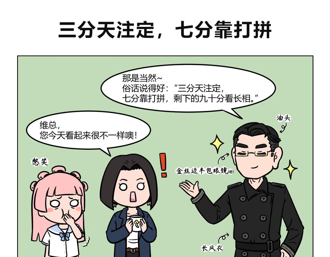 94.高质量男性的自我修养-第96话