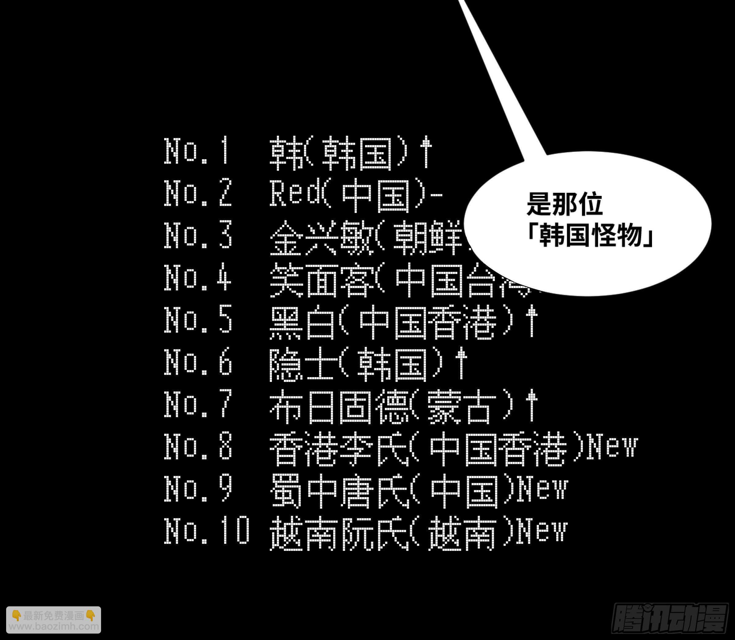 142 告一段落-第146话