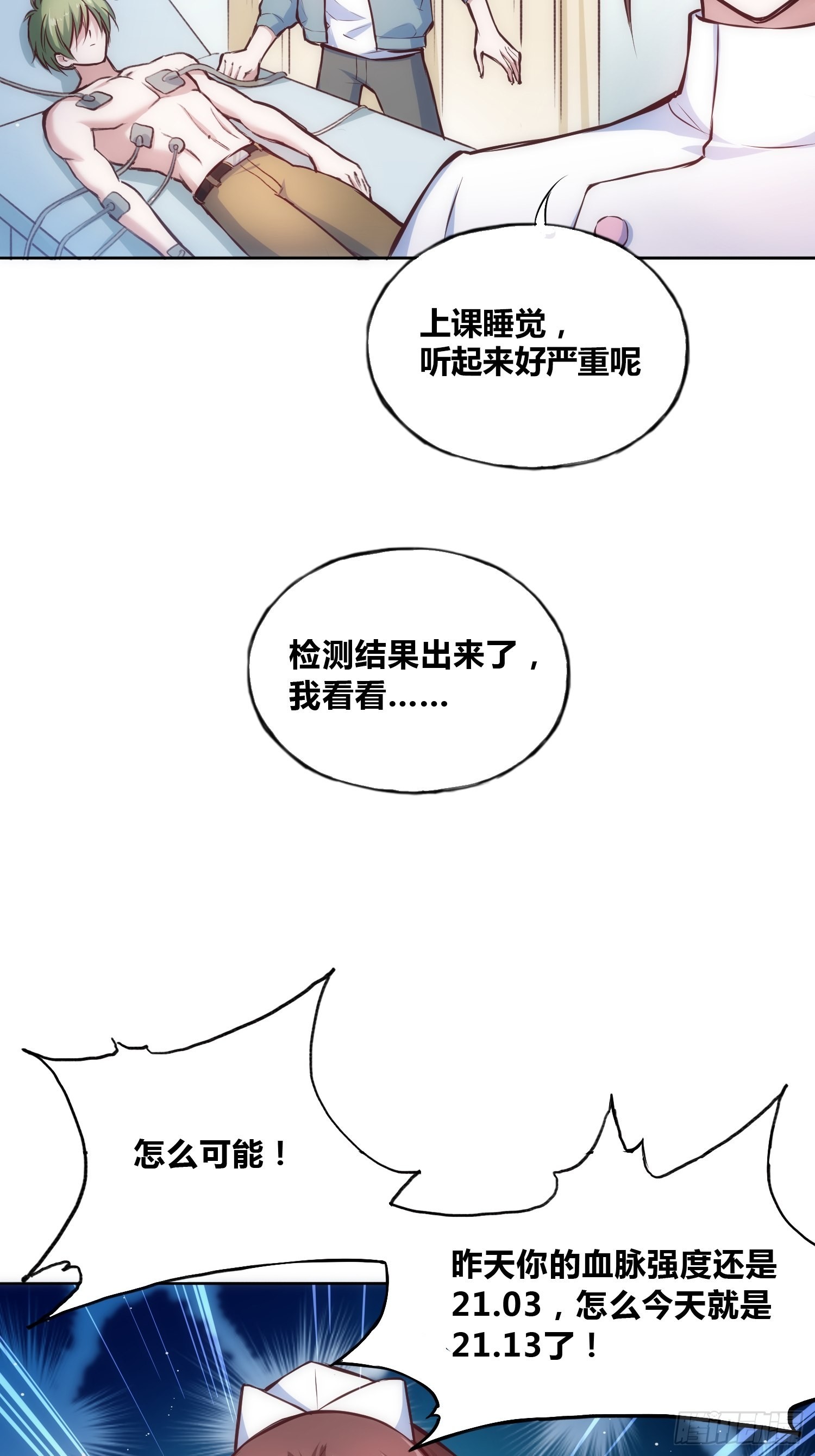 穿越？重生？-第2话