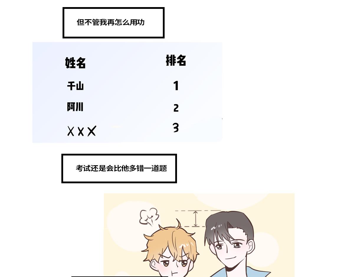 🍵半糖世界 竹马竹马，相爱相杀！ 第26页