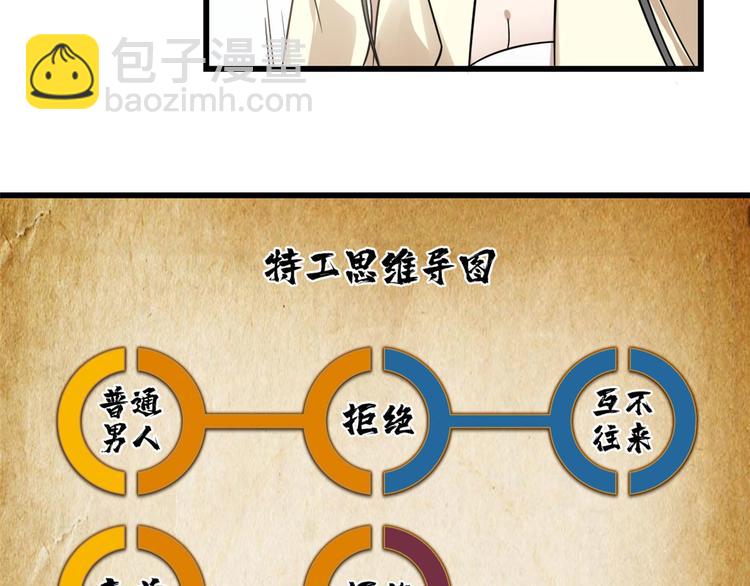 🍵半缘修仙半缘君 第160话 第13页