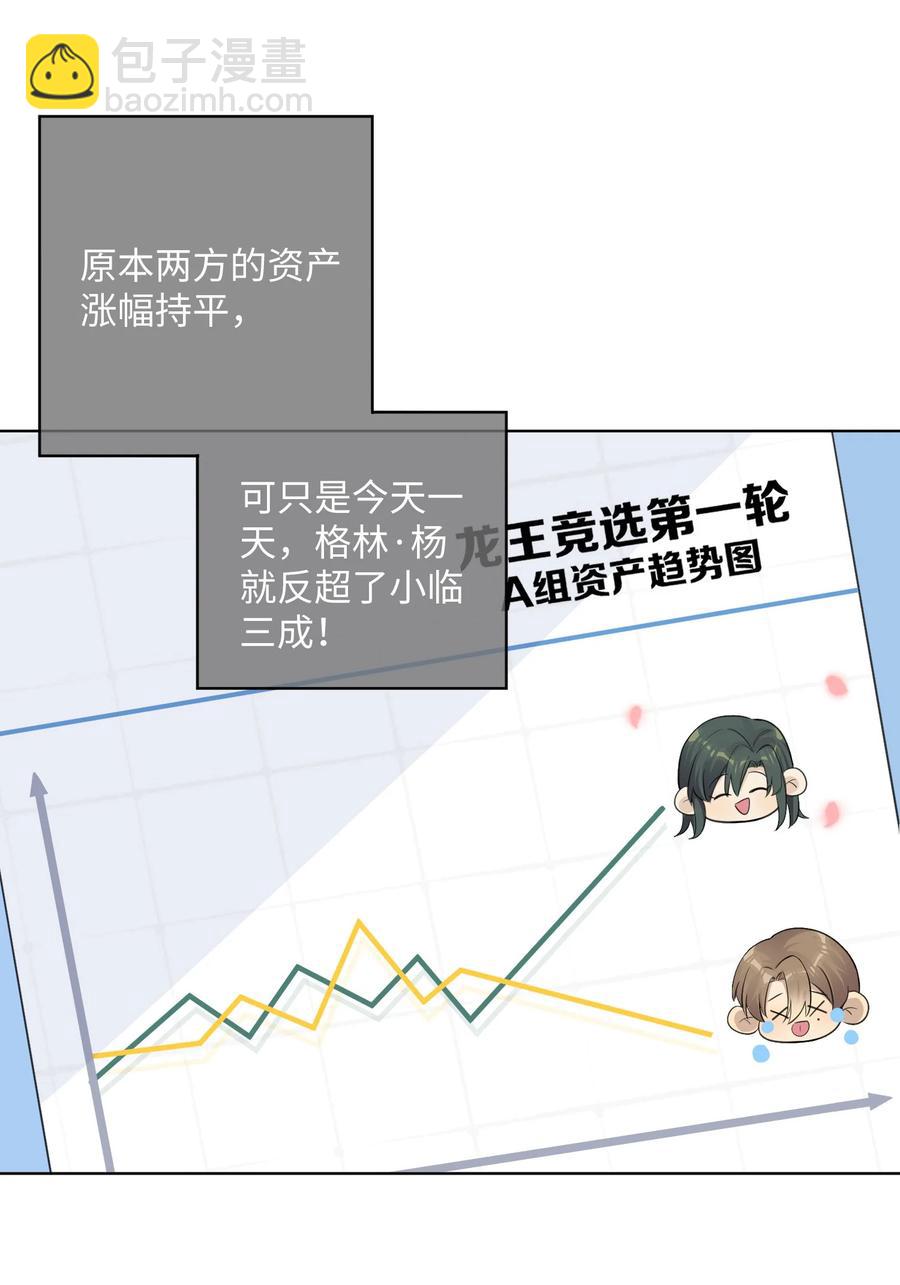 第46话 你也想要是吗？(1/2)-第48话