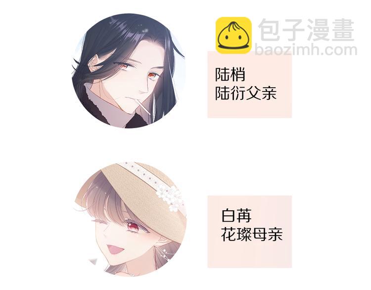 番外 最初（父母番外下）(1/3)-第88话