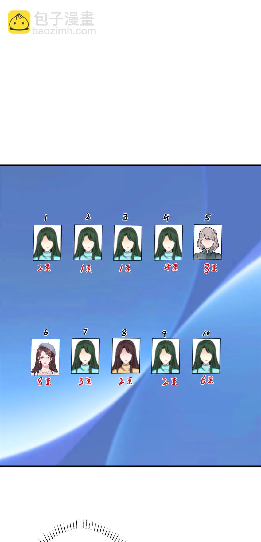 319 可恶的偏见-第322话